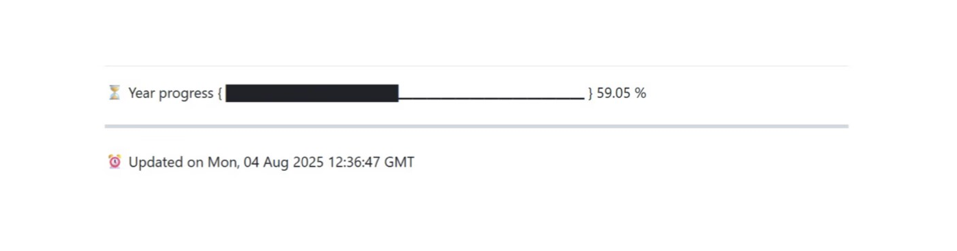 Featured image of post Add a Year Progress to Your GitHub Profile Page